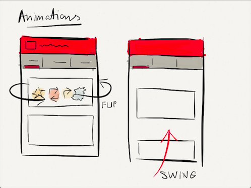 Animations provide context