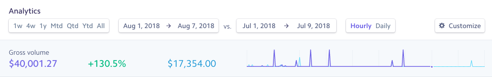 Screen Shot 2018-08-07 at 08.40.33.png
