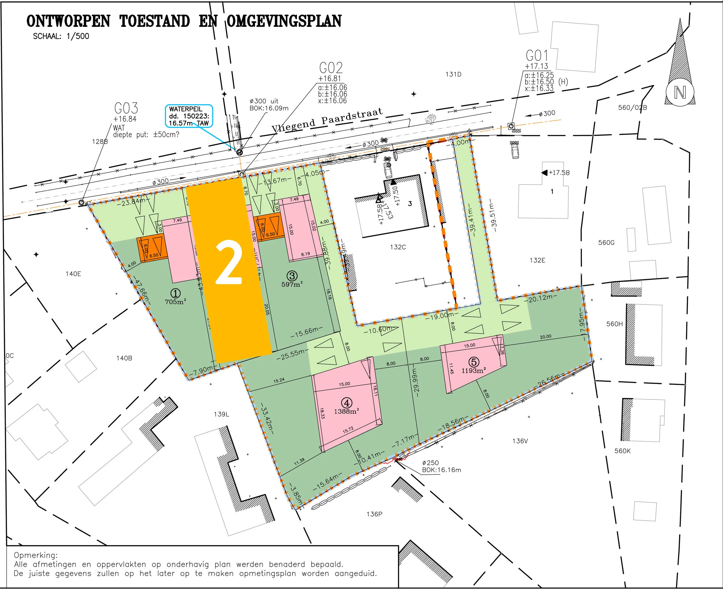 BOUWGROND RUDDERVOORDE