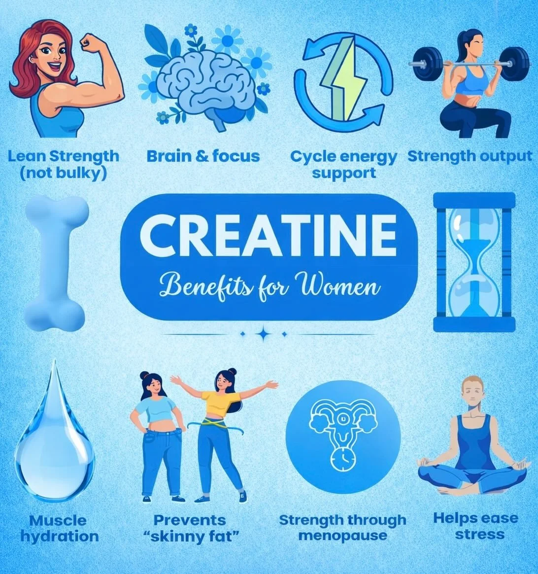 Les b&eacute;n&eacute;fices de la Cr&eacute;atine ✨💕