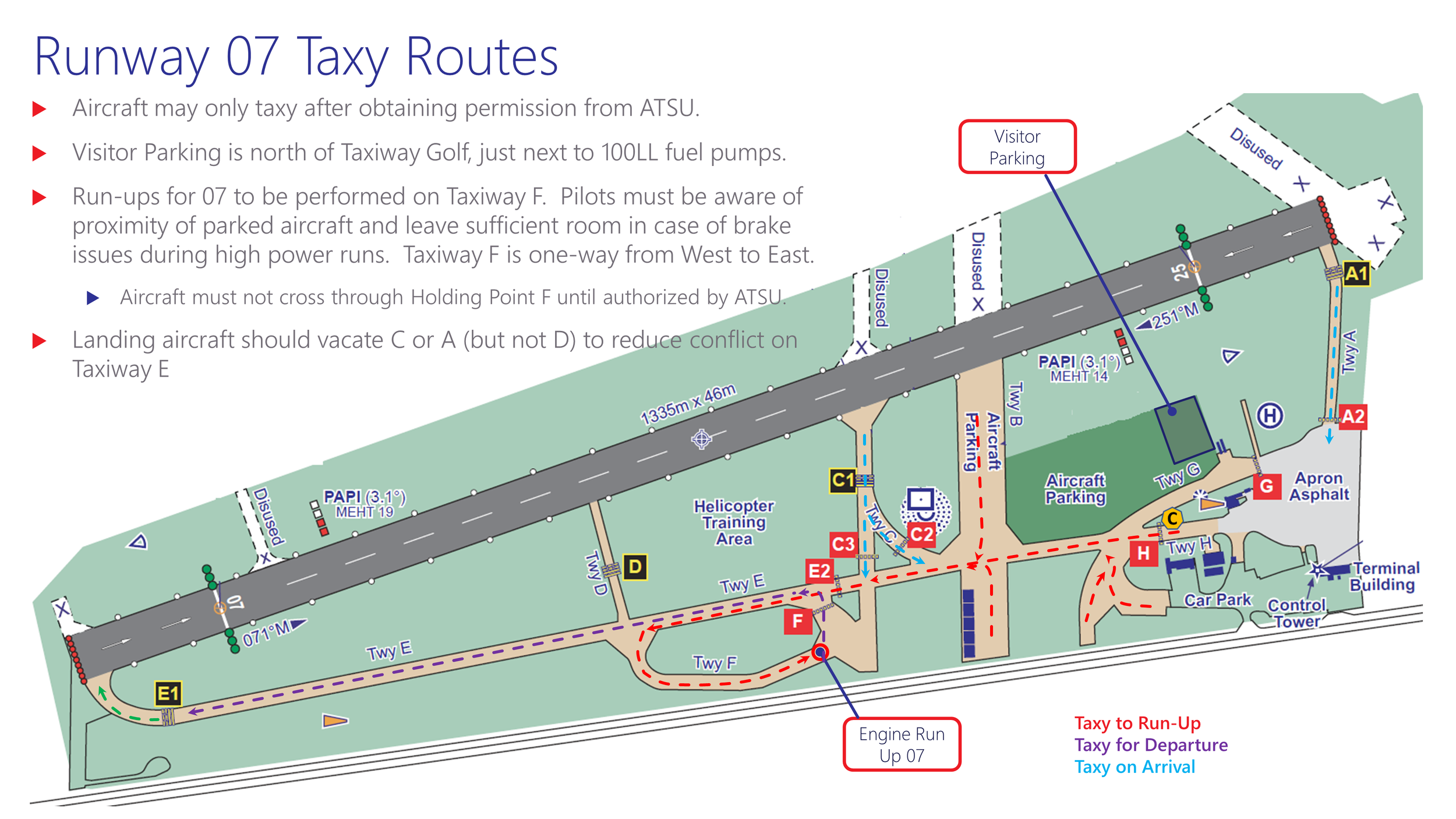 Airport Information — Blackbushe Airport