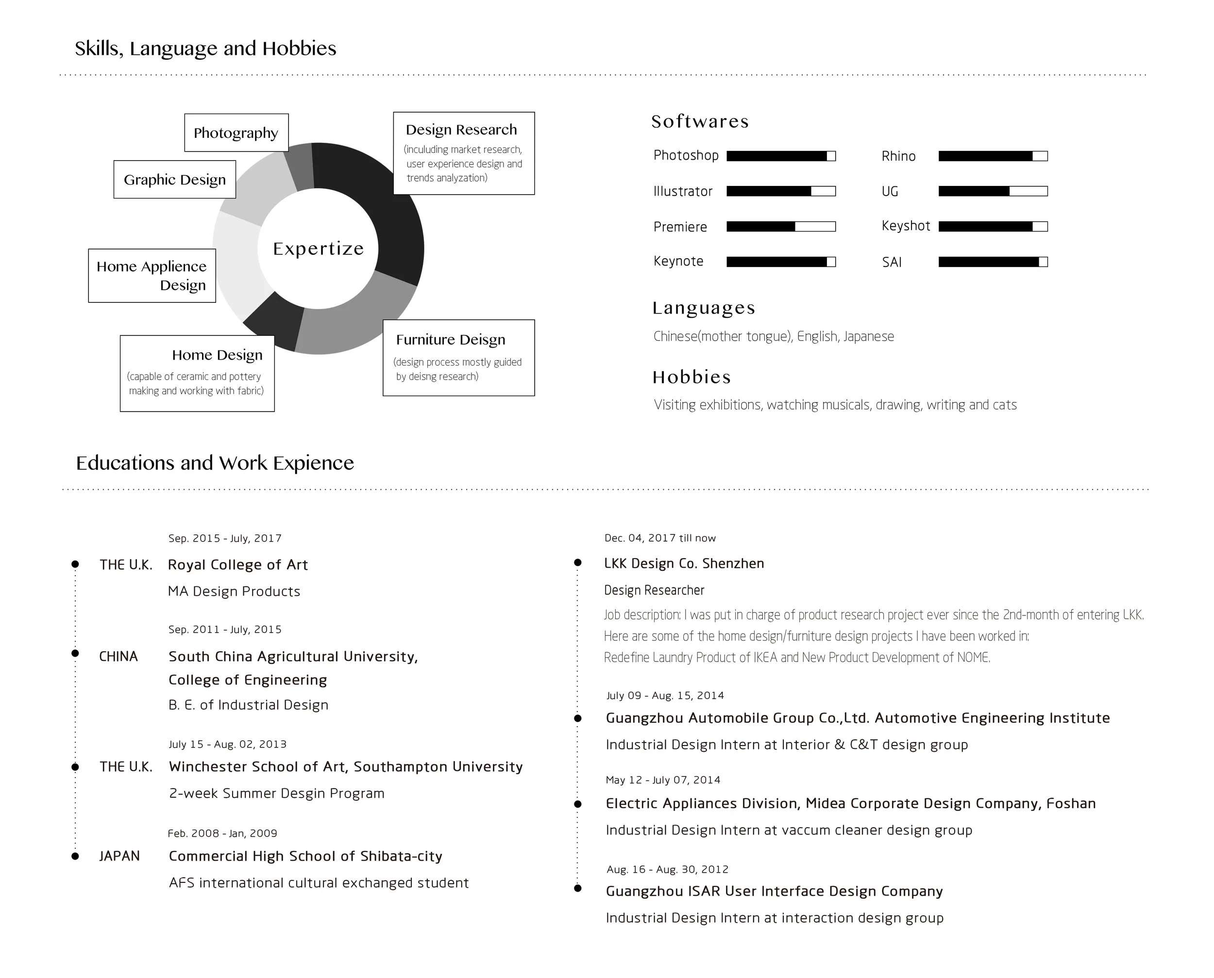 resume2018-website version2.jpg