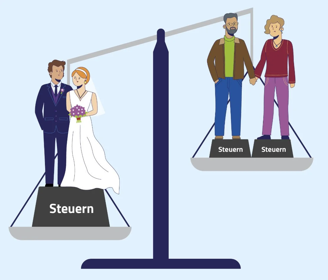 Individualbesteuerung