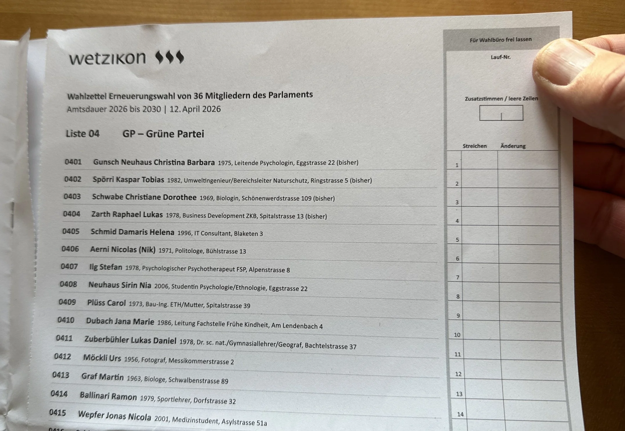 Wahlliste Wetzikon Grüne Partei, Liste 4