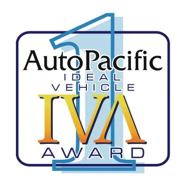 IDEAL VEHICLE AWARD (IVA) AutoPacific's IVAs measure the fusion between expectation, and reality. An ideal vehicle is one that meets owner's expectations for the product when they acquired it. AutoPacific's IVAs are quantitative gauges measuring how closely a vehicle matches an owner's expectations. The buyers who are least likely to want to change their vehicle; they are driving their "ideal" vehicle.