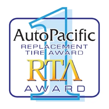REPLACEMENT TIRE BRAND SATISFACTION AWARD AutoPacific's Replacement Tire Satisfaction Awards objectively measure how satisfied an owner is with their replacement tires. Respondents rate twenty-three attributes for importance in the purchase decision and satisfaction after purchase. Thirteen characteristics are used in the calculation of the Tire Satisfaction Scores, including: fuel efficiency, traction, handling, durability, ride comfort, appearance and reputation.
