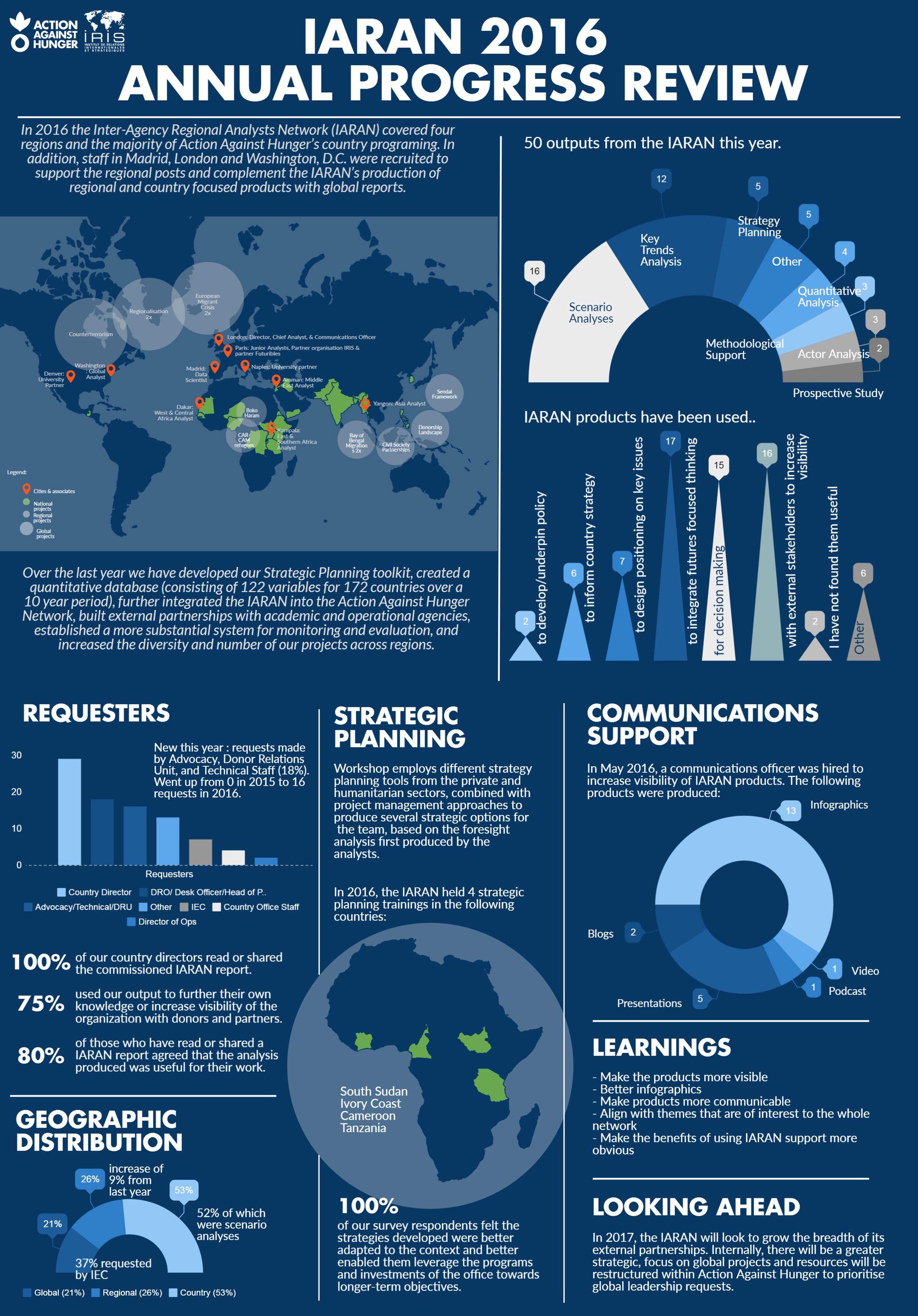 Click / tap to enlarge - right click or hold to download