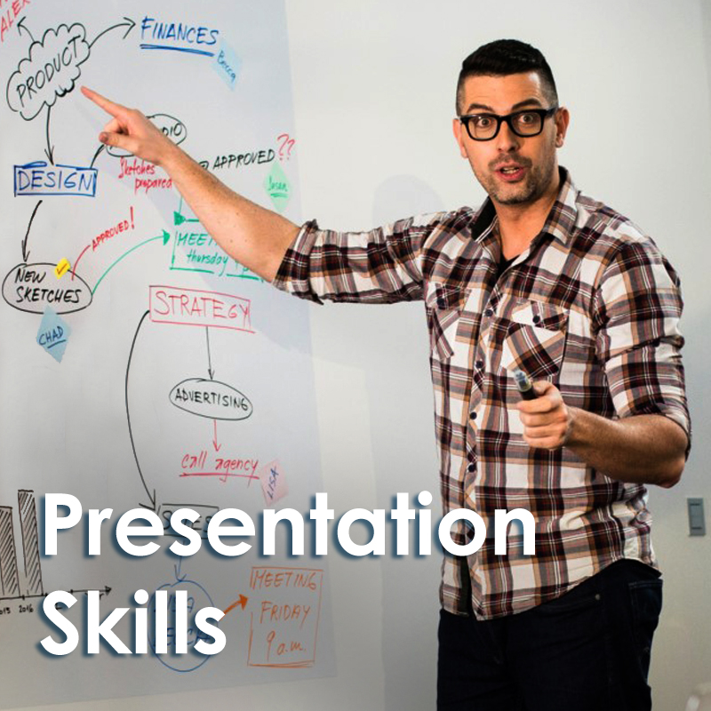 Presentation Skills Coaching (Copy)