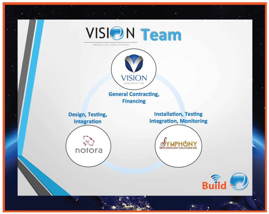 build-your-business-vision-construction-wireless-solutions-das-distributed-antenna-system-atlanta-georgia