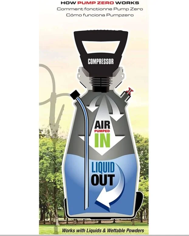 Zero Pump explanation.JPG