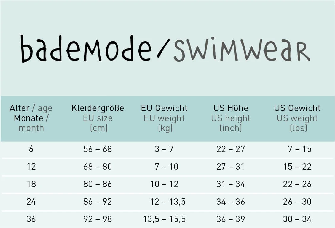 Lässig Größen Badeshorts.jpg