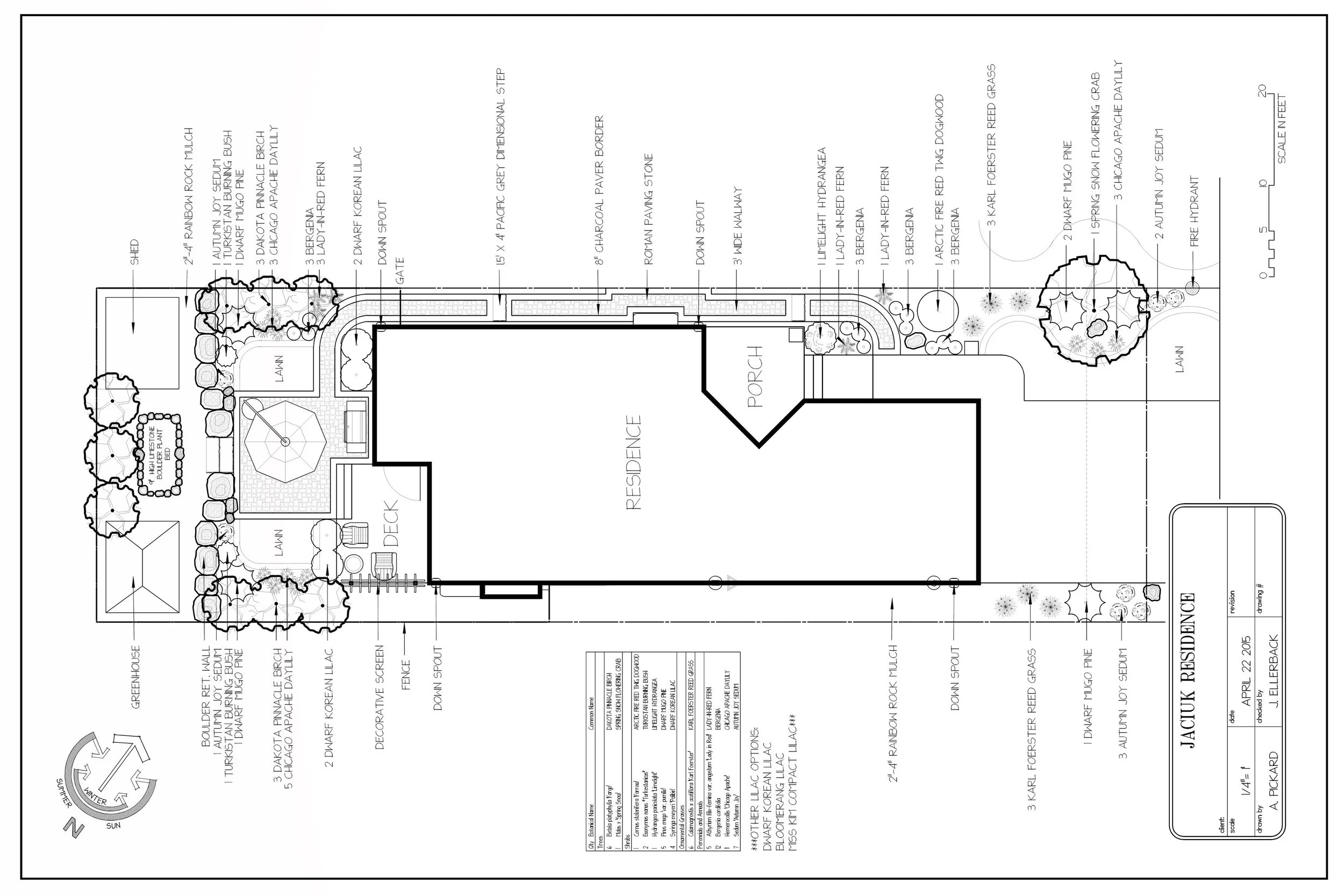 PROJECT 8.jpg