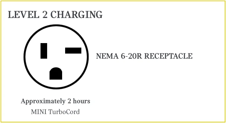 Level 2 charging.jpg