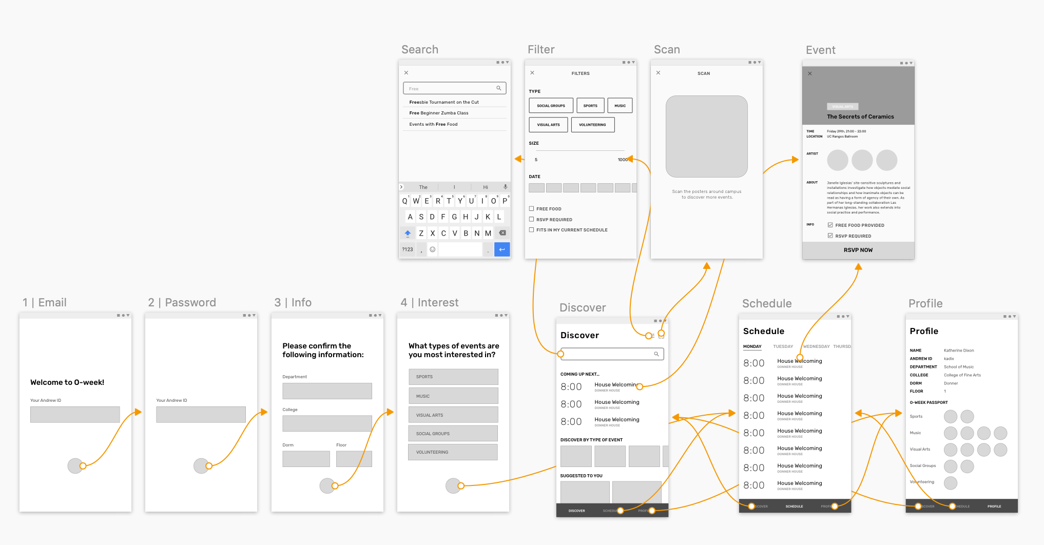 Low-fi wireframes.png