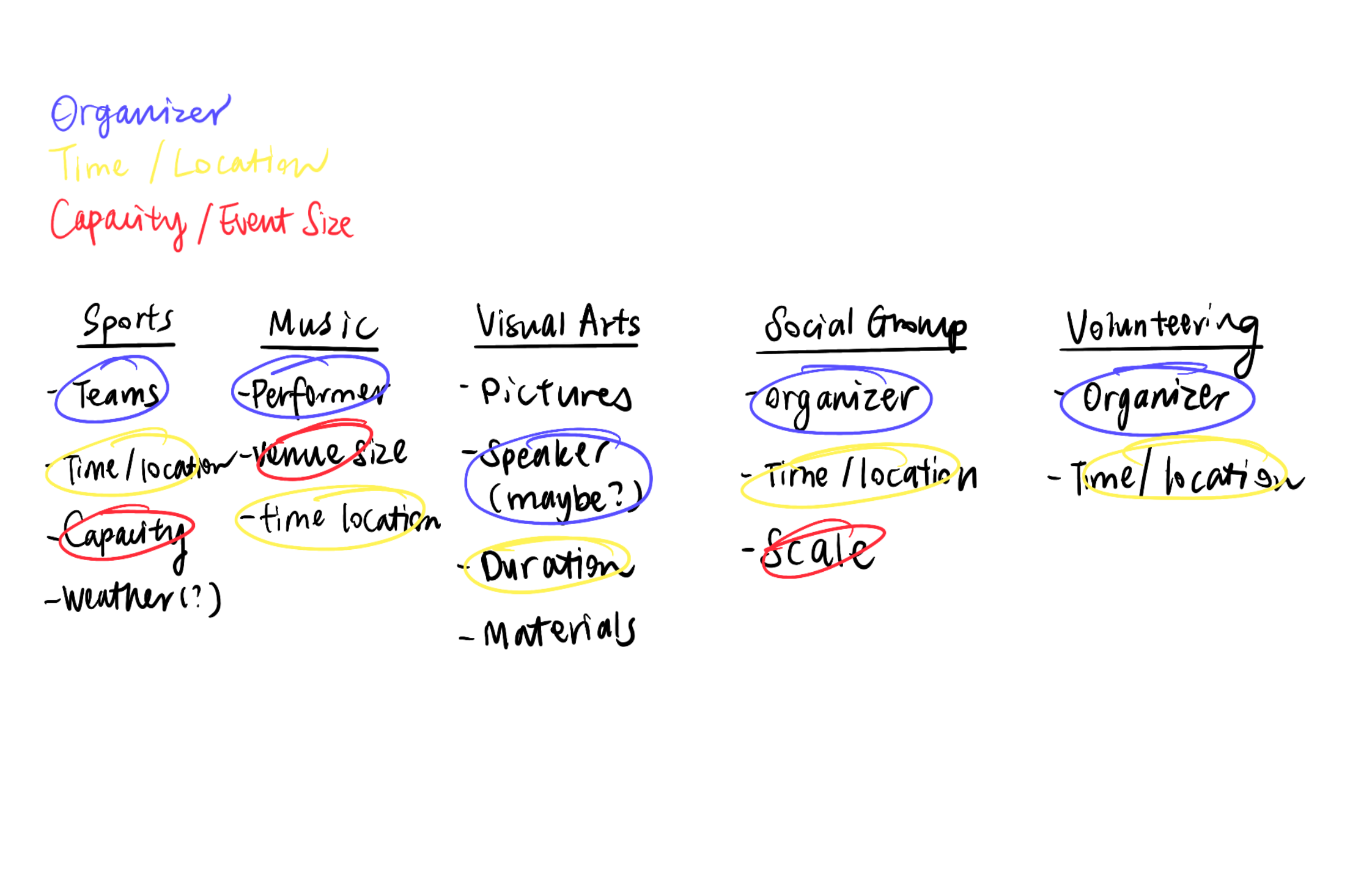 Orientation 4.png