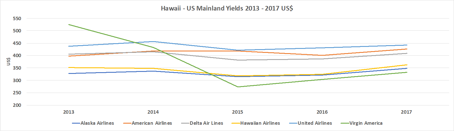 Hawaiian blog image.png