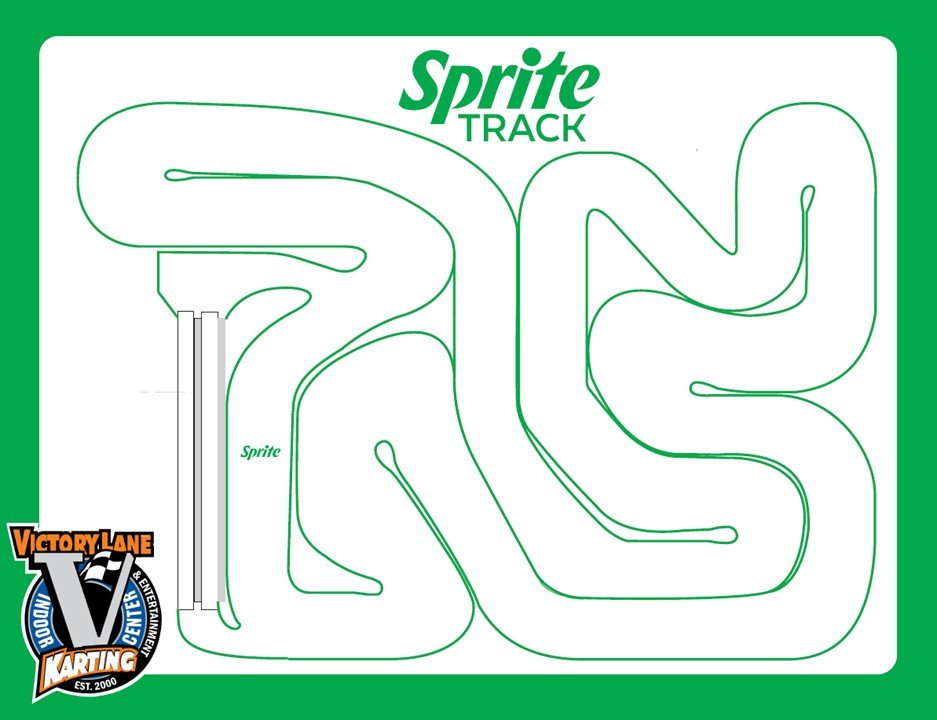 Our Tracks — Victory Lane Karting
