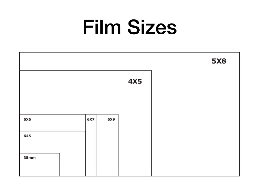 Film 101.005.jpeg