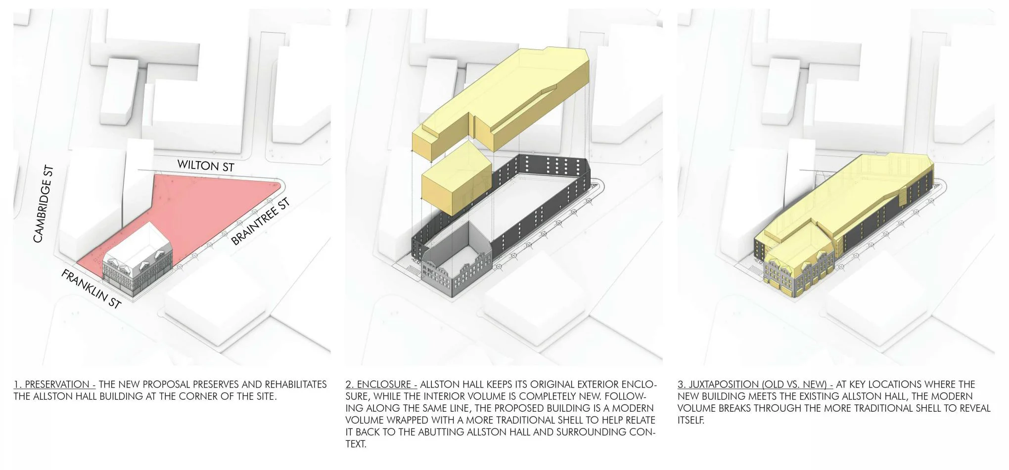 16121_Franklin-Braintree_Diagram.jpg