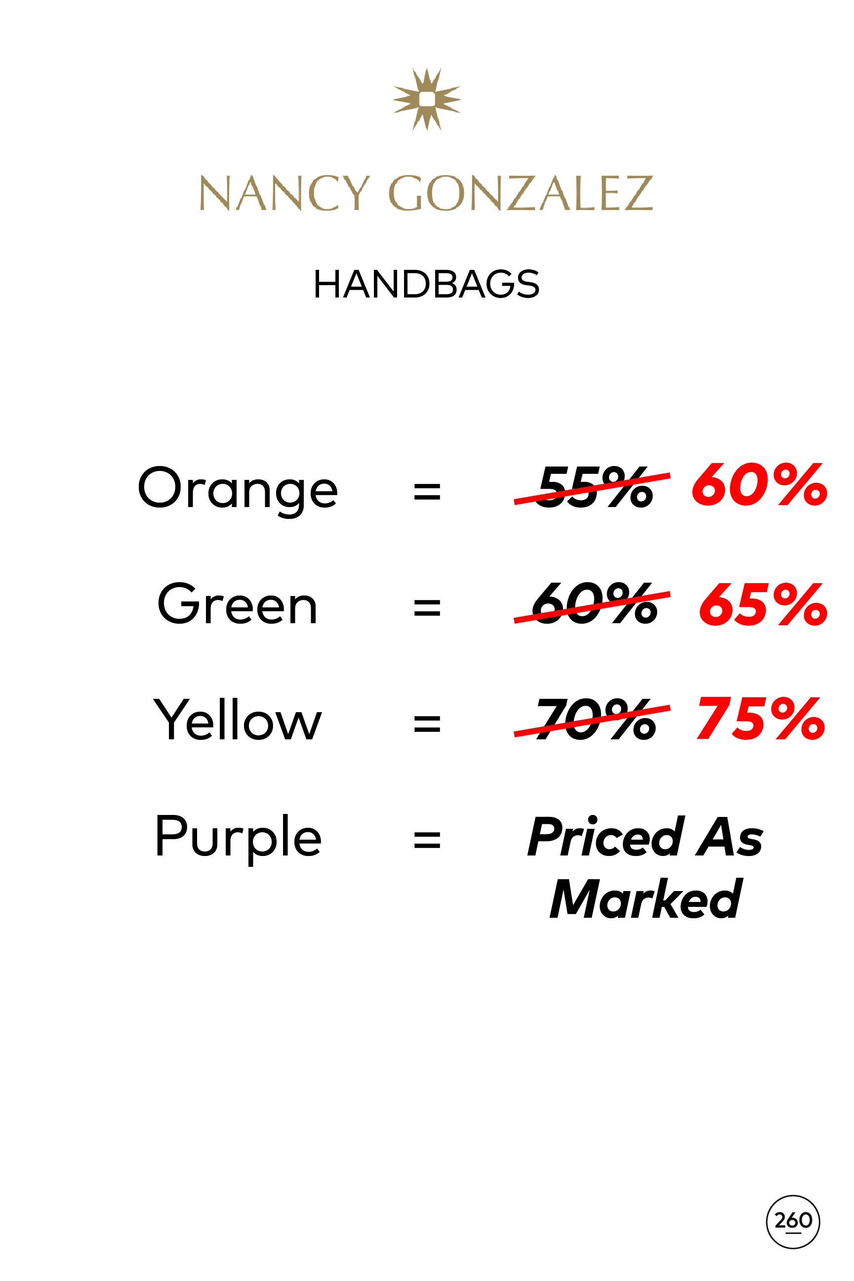 NancyGonzalez_24x36-SAT-REDUCTIONS.png