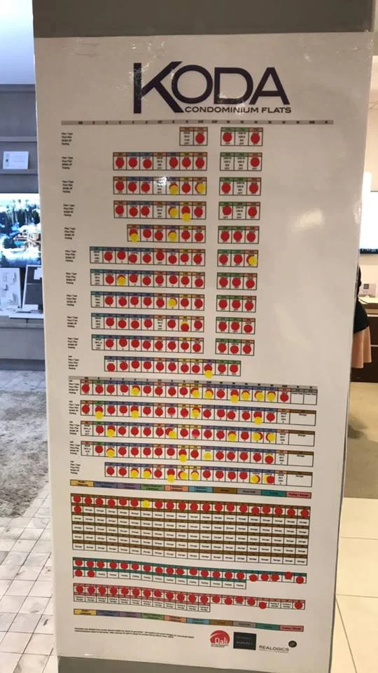 95-Percent of the 203 Units at KODA Condominiums were reserved February 24th & 25th. 
