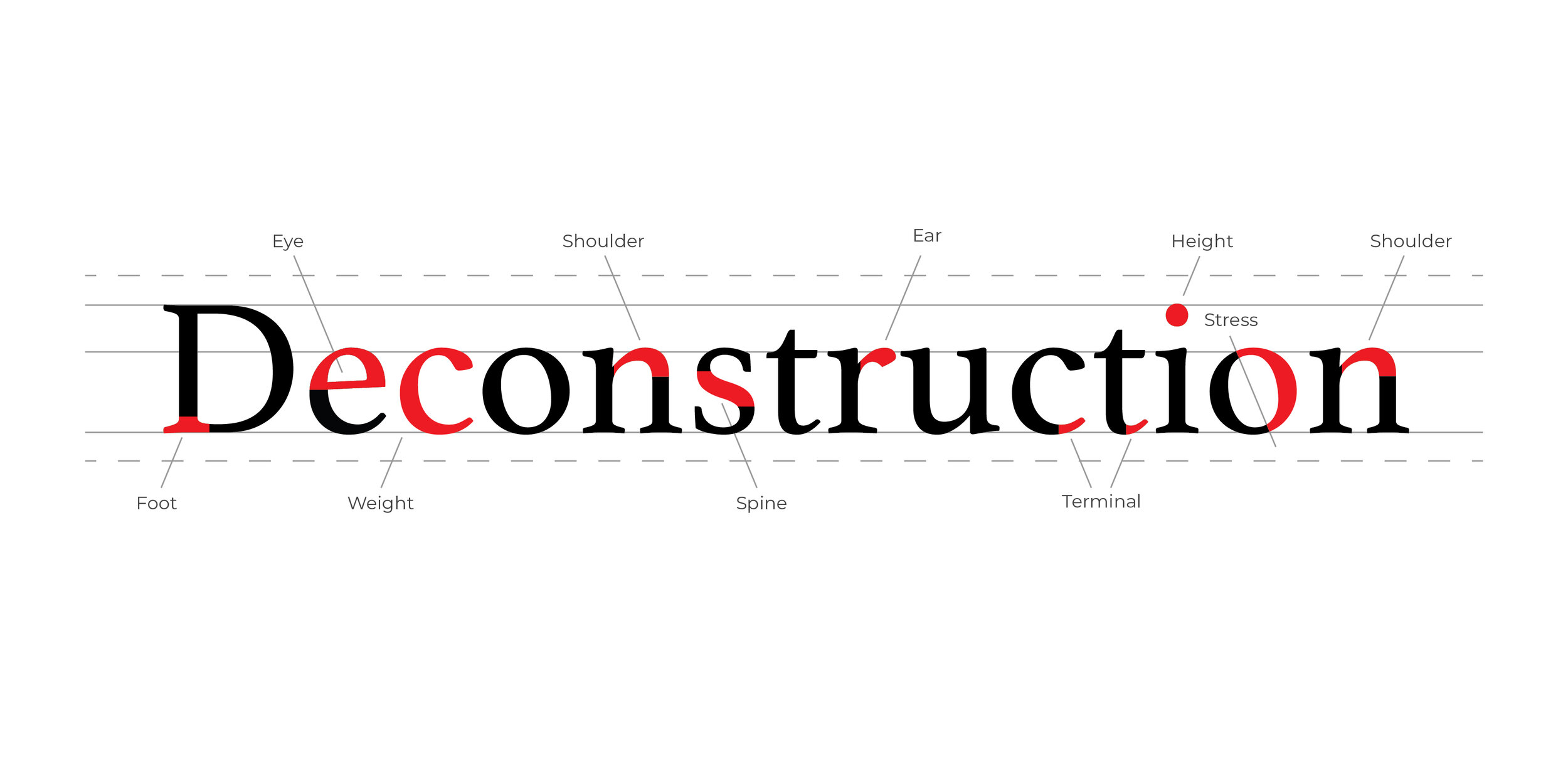  Logo for collective gallery show called “Deconstruction” 