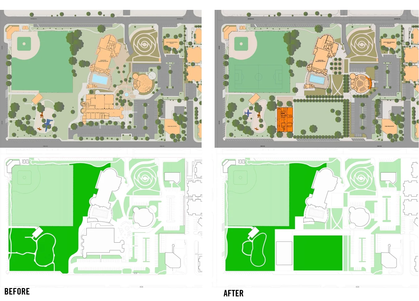 NO MAGIC REQUIRED The park gains space by replacing an outdated one-story building with a new two-story building at less than half the footprint in the right place.