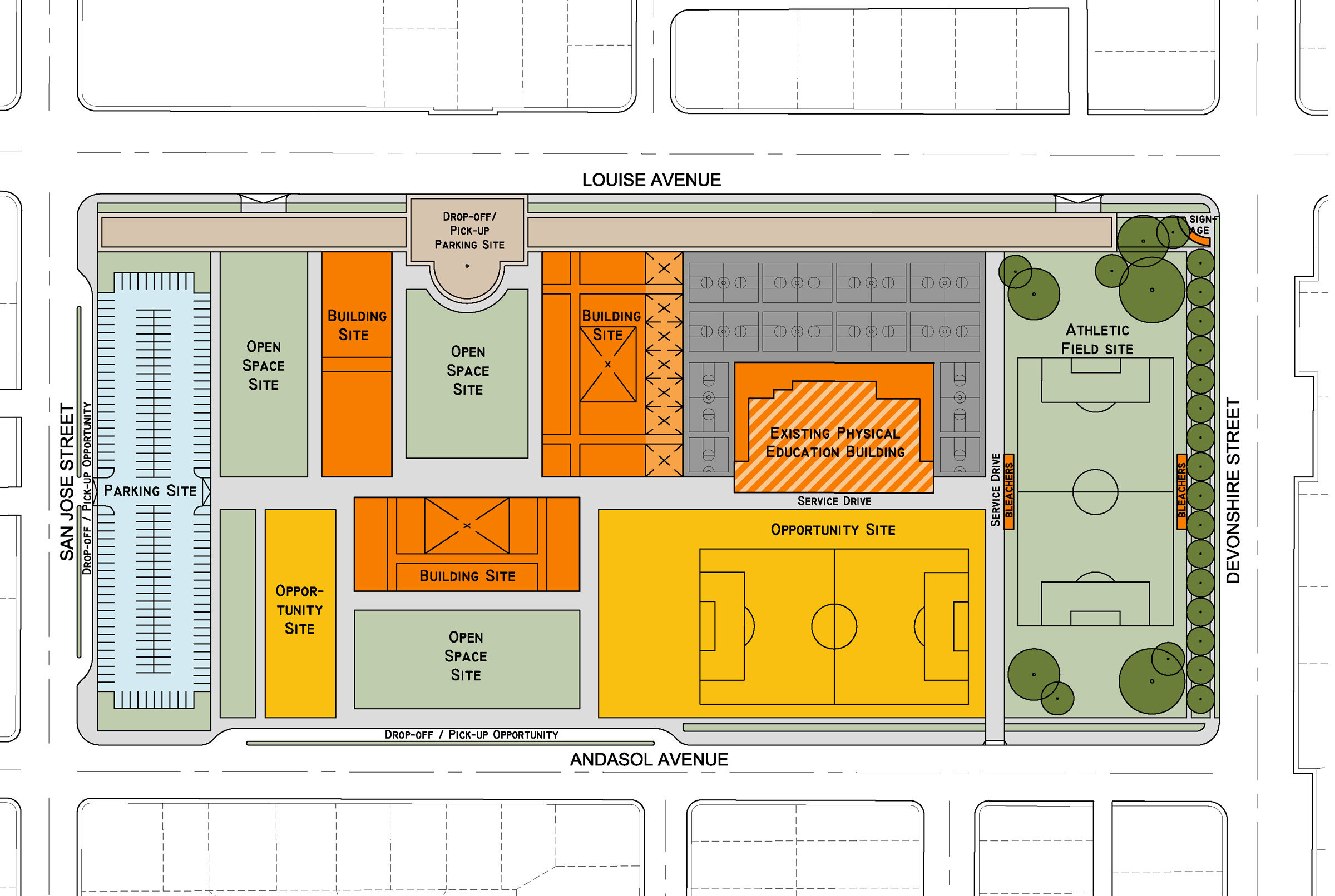 LAUSD Middle School Master Plans