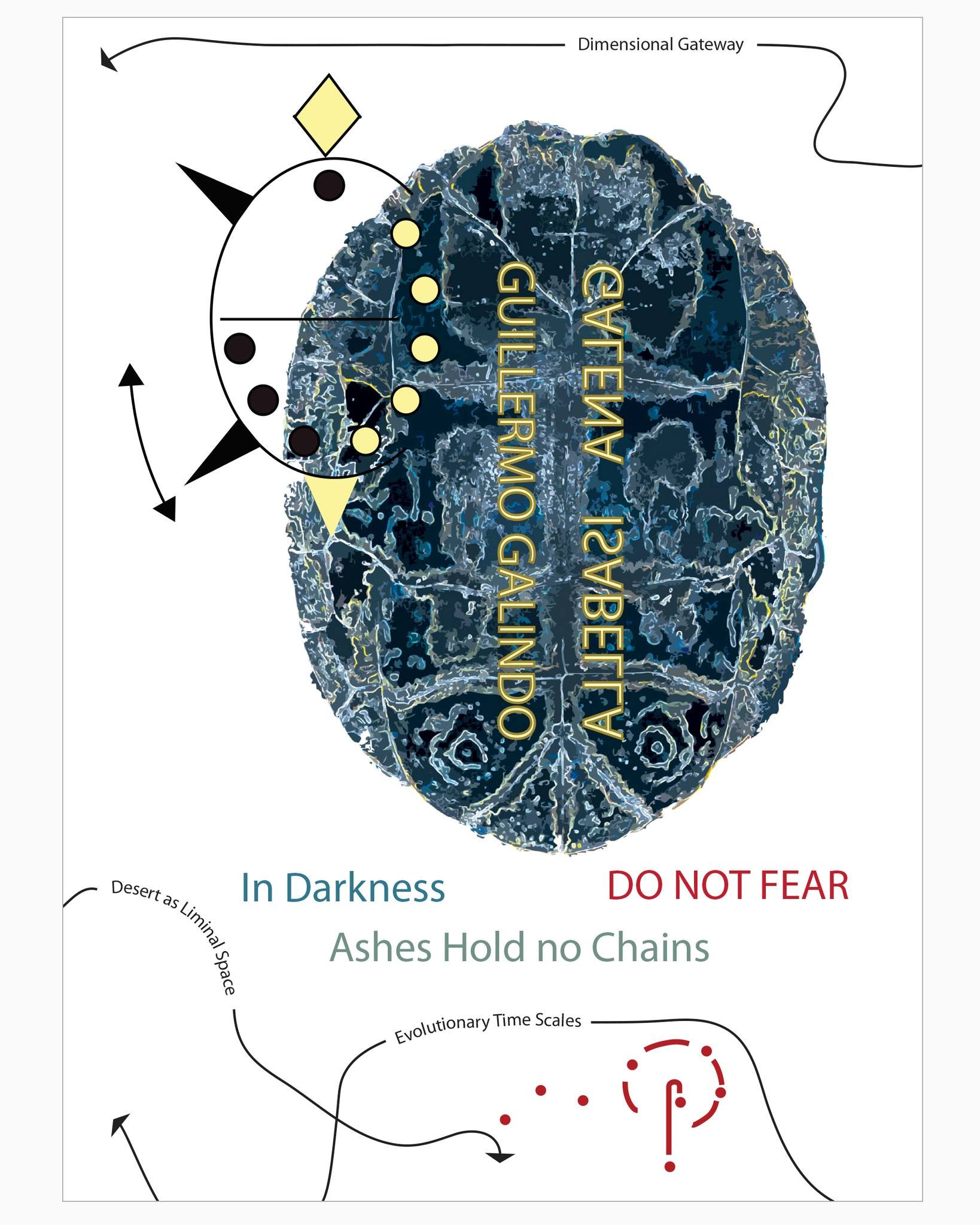 In Darkness DO NOT FEAR, Ashes Hold no Chains,&quot; an exhibition by artist Guillermo Galindo (RAiR 2024-25)

Opens Friday April 18 at the Anderson Museum of Contemporary Art (AMoCA).
Artist talk / performance and reception: 4/18 @ 5:30 - 7:00 PM. P