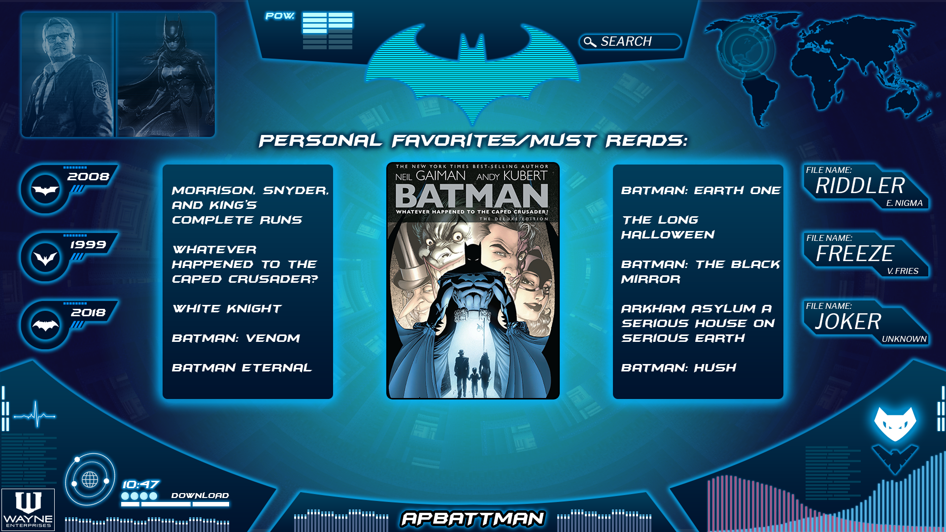 A Batman Comics Reading Guide — Comics Bookcase