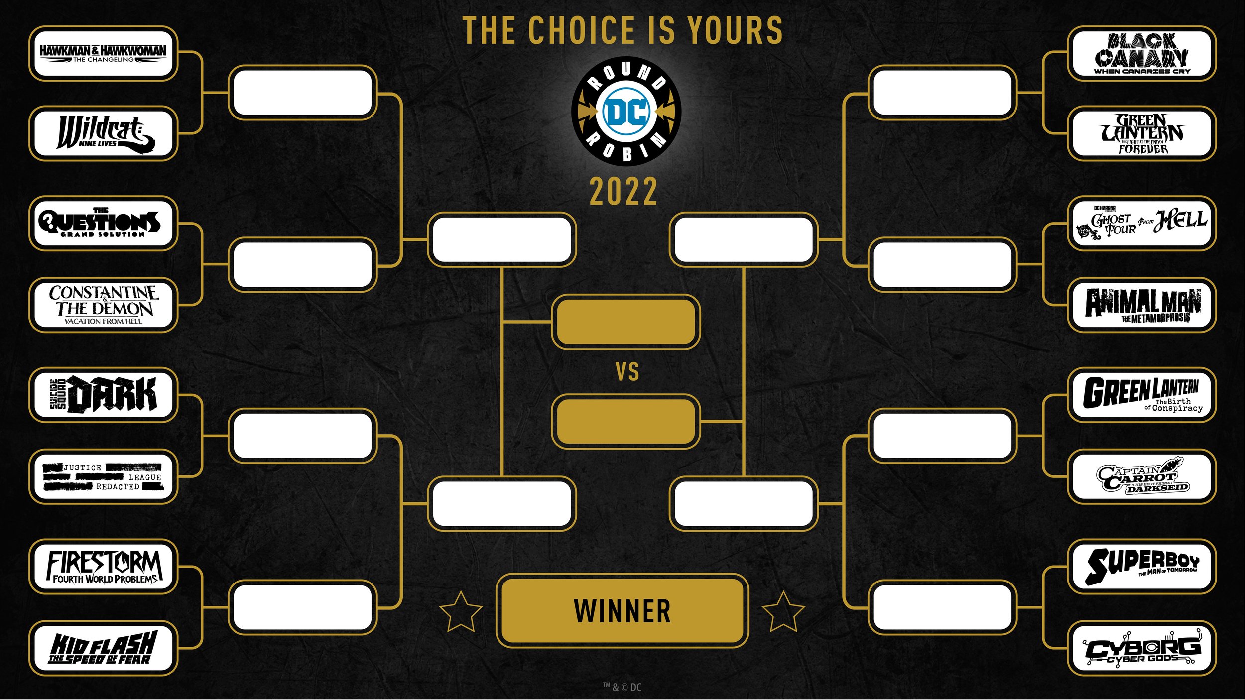 Double Round Robin Tournament Chart