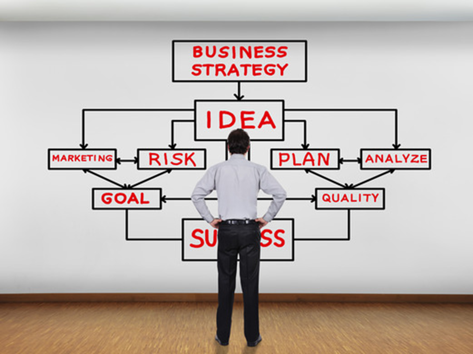 5 Key Steps To Start A Business — Law Office Of George R. Bravo