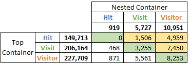 blog-aa_segments-table2.png