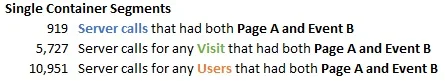 blog-aa_segments-single_container_segments.jpg