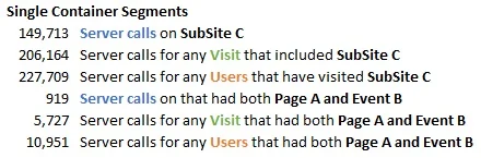 blog-aa_segments-single_container_segments2.jpg