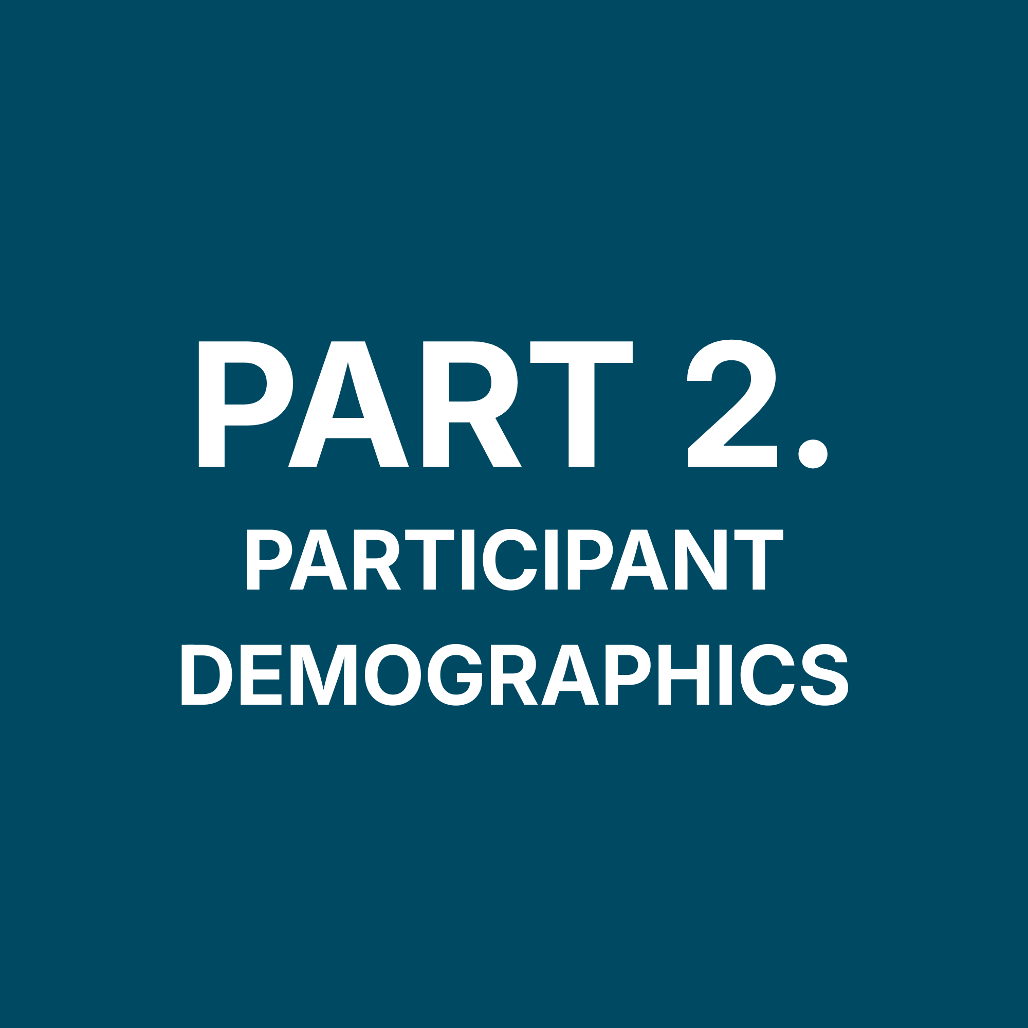 PART 2. PARTICIPANT DEMOGRAPHICS