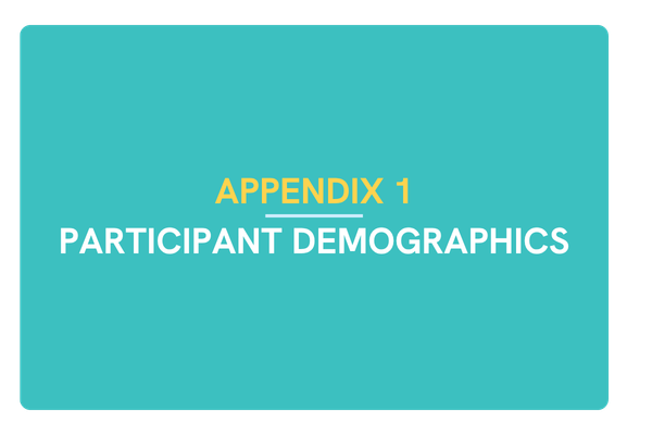 APPENDIX 1: PARTICIPANT DEMOGRAPHICS