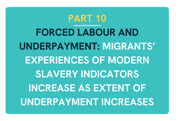 PART 10 - FORCED LABOUR AND UNDERPAYMENT