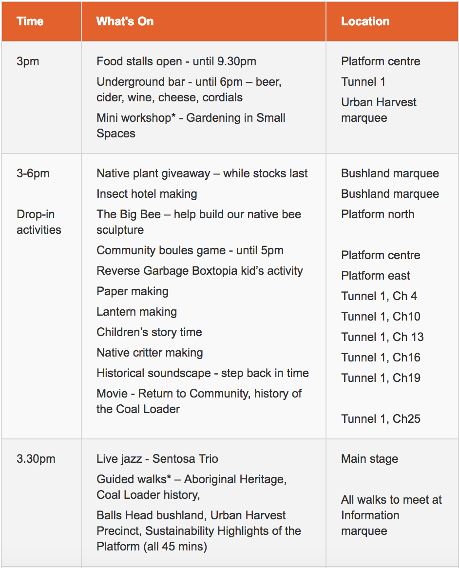 Screen Shot 2018-03-23 at 12.47.44 pm.png