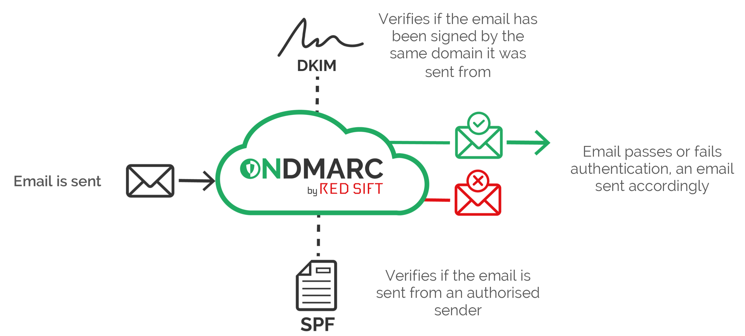 slide-6-diagram.png