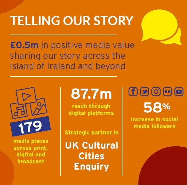 Telling our story.jpg