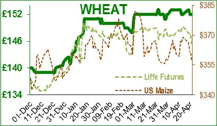 HF Weekly Commodity Report (10).jpg