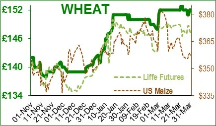 HF Weekly Commodity Report (7).jpg