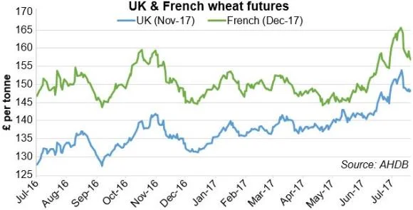 HF Weekly Commodity Report.jpg