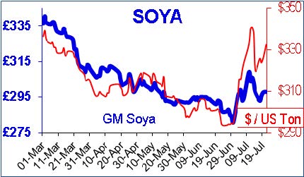 HF Weekly Commodity Report.jpg
