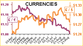 Currency.png
