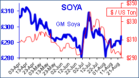 soya.png