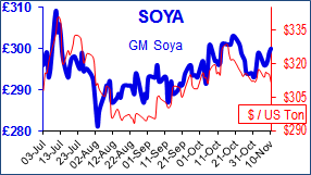 Soya.png