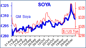 soya.png