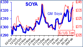 soya.png